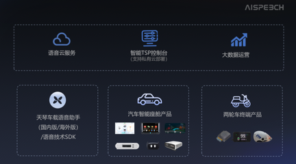 廣西思必馳成功通過IATF16949汽車行業(yè)質(zhì)量管理體系認(rèn)證，助力汽車技術(shù)及信息咨詢服務(wù)升級